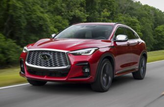 Infiniti QX55 получил скромные обновки в 2024 модельном году и подорожал Infiniti QX55 получил скромные обновки в 2024 модельном году и подорожал