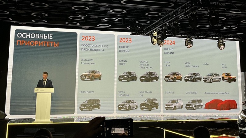 АВТОВАЗ готовится к запуску нового бренда и анонсирует новые версии моделей Lada