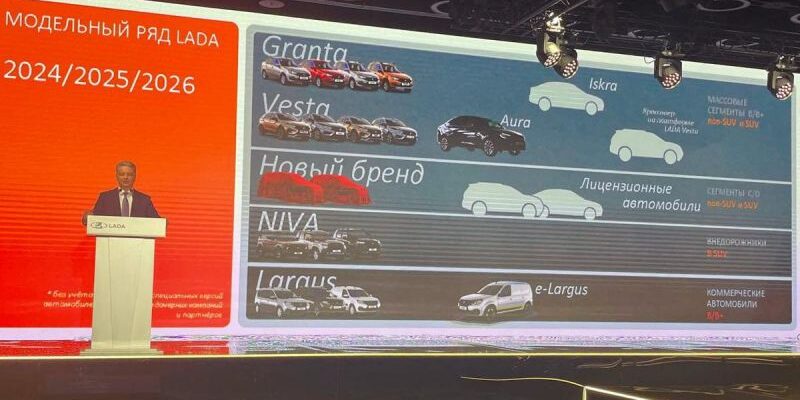 АвтоВАЗ подтвердил запуск нового бренда в 2024 году. Первые подробности