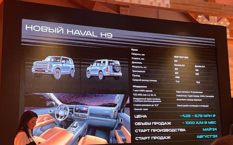 В сети появились изображения обновленного Haval H9. Его ждут в России