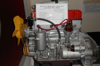 История и характеристики двигателя ЗМЗ-402