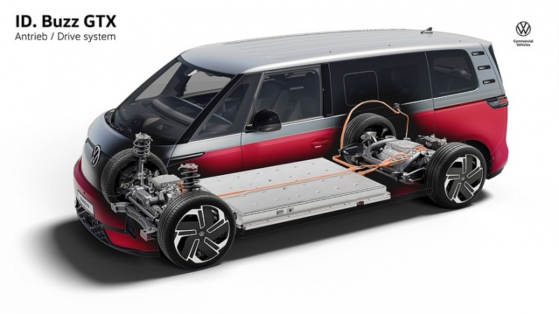 Фольксваген ID. Buzz GTX: полноприводный электрический спортивный фургон для больших семей