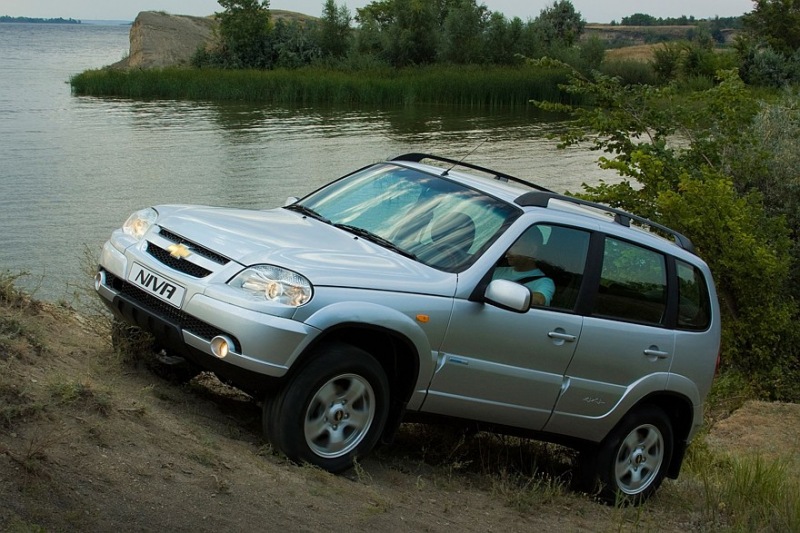 Авито Авто: Спрос на переднеприводные автомобили в России вырос на 43%
