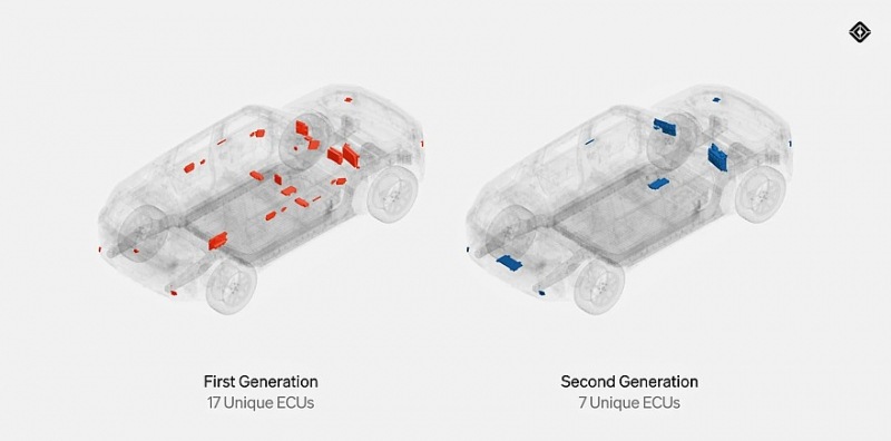 Обновленные Rivian R1S и R1T: более короткие кабели, более мощные двигатели, больший запас хода