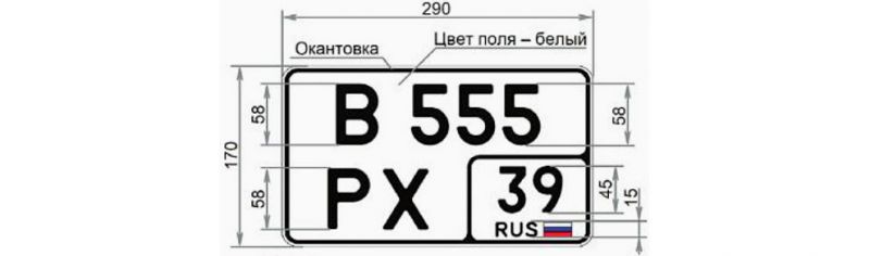 Автомобильные коды в регионах России: что изменилось