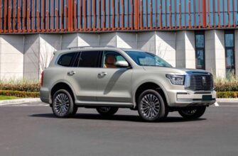 Tank опередил BMW. Названы самые популярные автомобили мощнее 250 л.с.