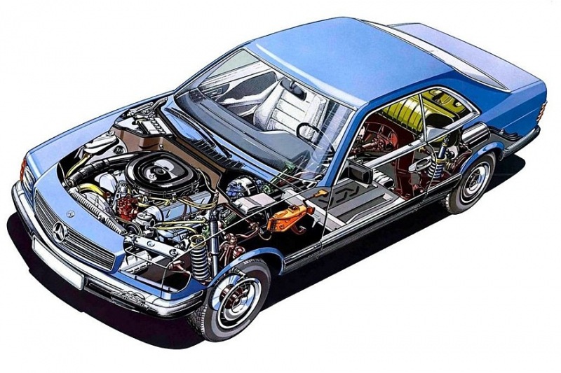 Звезда особого класса: история разработки и секреты успеха Mercedes-Benz S-класса W126