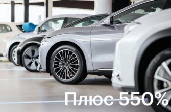 Импорт подержанных автомобилей из КНР вырос на 550%. Топ-10 марок