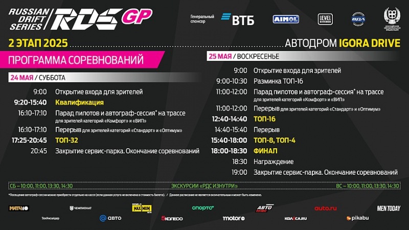 Модернизированная трасса «Игора Драйв» примет второй этап Российской Дрифт Серии