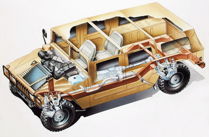 Самый стильный Hummer: рождение и смерть Hummer H2