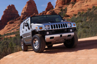 Самый стильный молоток: как появился Hummer H2 и почему его не стало