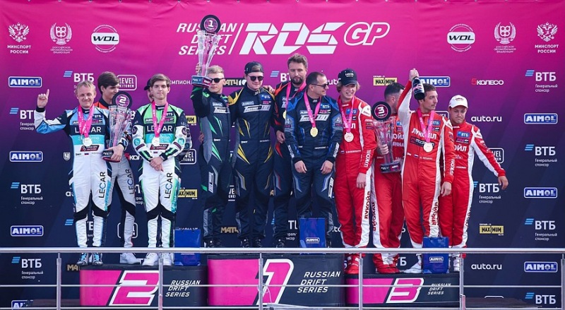 Артем Шабанов — абсолютный победитель этапа RDS GP в Нижнем Новгороде