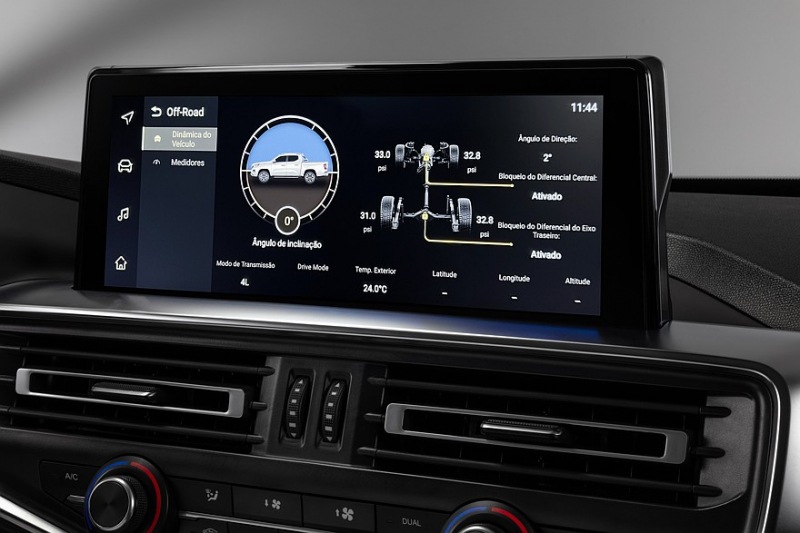 Fiat Titano обновился с более мощным дизельным двигателем, 8-ступенчатой ​​автоматической коробкой передач и более высокой ценой